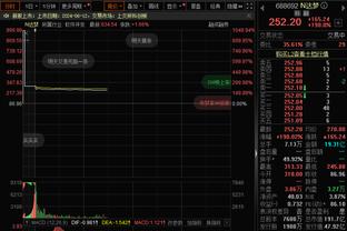 半岛综合体育网页版登录官网入口